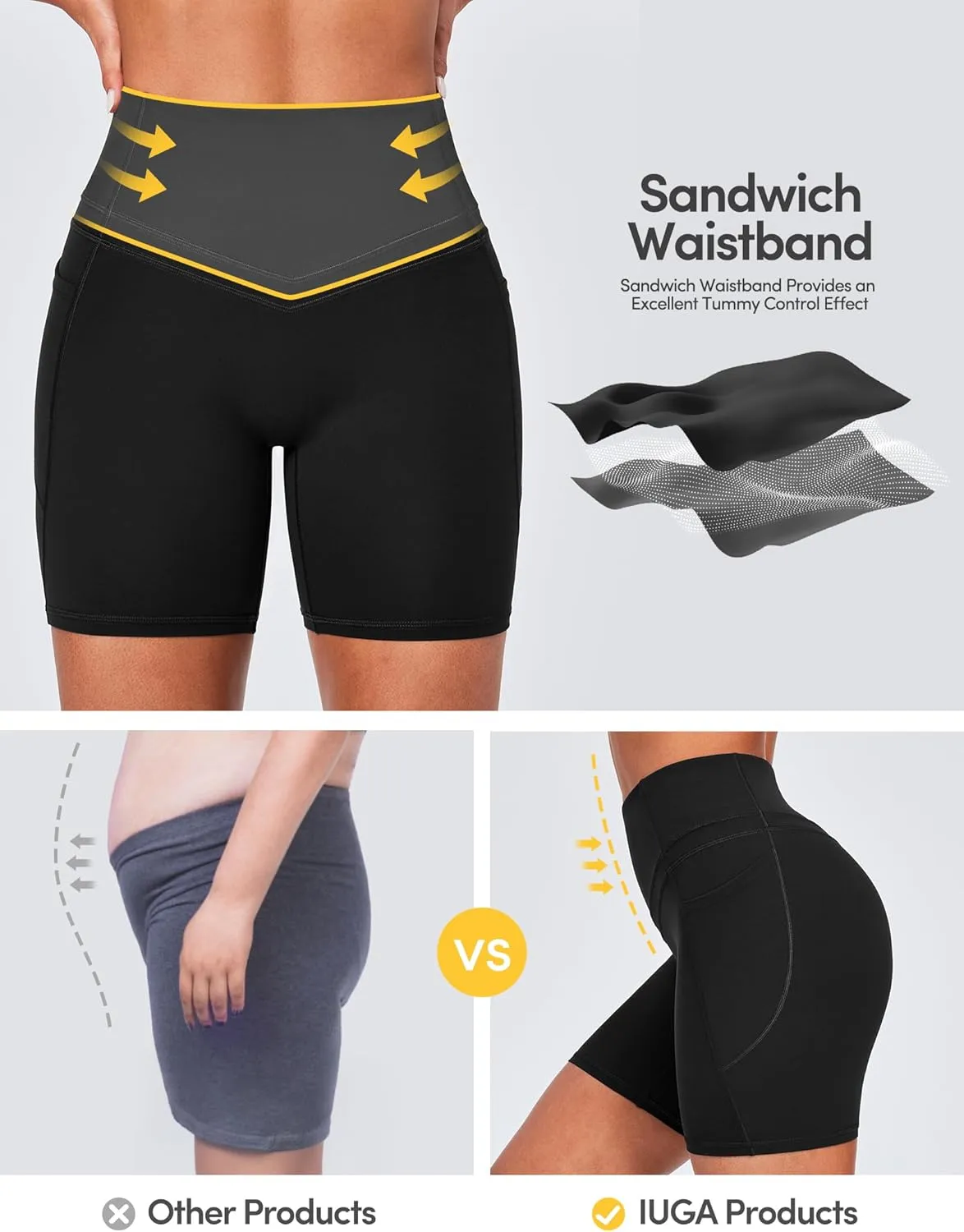 IUGA Tummy Control Biker Shorts Women with Pockets Workout Gym Shorts High Waisted Yoga Running Compression Shorts Spandex